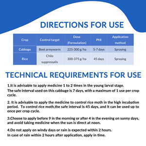 <span class=keywords><strong>Insecticida</strong></span> de Entrega Rápida Metoxifenozida (98%TC, 97%TC, 240g/L SC) - Product Image 6