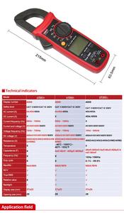 Multímetro Digital Uni-t UT201+ 4000, Medidor de Corriente CA/CC de 600V, Mini Pinza Amperimétrica, Medidor de Resistencia y Frecuencia - Product Image 6