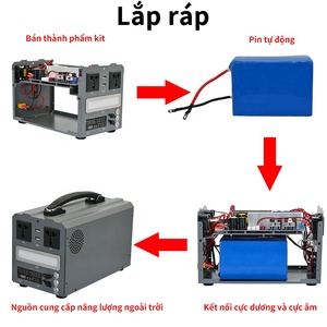 แบตเตอรี่สำรองพกพา Share Power กำลังไฟ 300W ถึง 3000W แบบลิเธียมไอออน พร้อมกำลังขับ 500W ถึง 2500W - Product Image 3