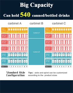 Máquinas Expendedoras de Alimentos y Bebidas Combinadas con Sistema de Refrigeración Ajustable de Gran Capacidad, con Telemetría y Pantalla Táctil - Product Image 3