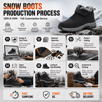 Bottes d'hiver pour hommes de haute qualité, chaudes et imperméables, pour la marche quotidienne, avec doublure chaude et semelle en caoutchouc flexible