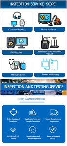 Servicio de Certificación JATE de Japón para Dispositivos Inalámbricos y Productos de Radiofrecuencia - Product Image 2