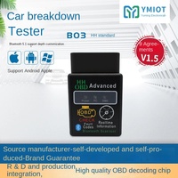 YMIOT-Escáner de coche, detector OBD OBD2 Elm327 Obdii, lector de código de coche HHOBD, Analizador de motor avanzado, diagnóstico de fallas de coche