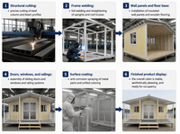 Maison conteneur extensible de 20 à 40 pieds, hautement isolée, antirouille, 3 chambres, maison de vacances préfabriquée de luxe, petites maisons en provenance de Chine