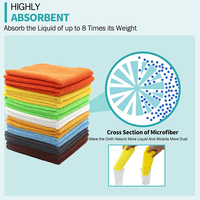 Chiffons de nettoyage en microfibre de couleur personnalisée pour usine, chiffons de polissage automobile à séchage rapide, fournisseur OEM, serviette en microfibre pour vaisselle de cuisine