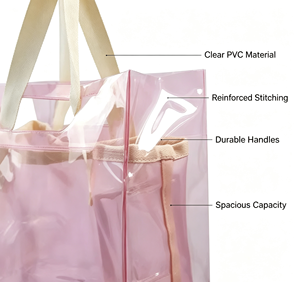 Custom Stylish Tote <b>Handbags</b> Purses <b>Handbags</b> Sets 2 Pieces Luxury Women Transparent Shopping Gift Tote Clear Pvc Jelly Bag - Product Image 3
