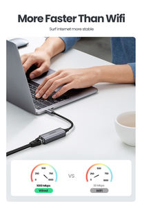 Hot Ugreen <span class=keywords><strong>Usb</strong></span> 3.1 Type <span class=keywords><strong>C</strong></span> Naar Rj45 1000M Ethernet <span class=keywords><strong>Adapter</strong></span> - Product Image 4