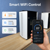 Poêle à granulés de bois d'intérieur à haute efficacité P8 en acier moderne pour hôtels