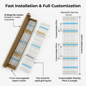 CCT Adjustable Backlit <b>LED</b> <b>Bar</b> 24V SMD 3030 178 Degree Wide Angle <b>LED</b> Strip for Stretch Ceiling Single Side Box - Product Image 5