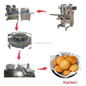 เครื่องทำซาลาเปาซาลาเปาขนมปังแบบอัตโนมัติสำหรับ Dal purikachori dholl Puri bolakara - Product Image 4