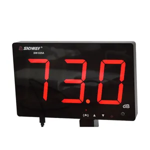 2023 Mới Sndway SW-525A Treo Loại Tiếng Ồn Đo Mức Âm Thanh Kỹ Thuật Số Meter