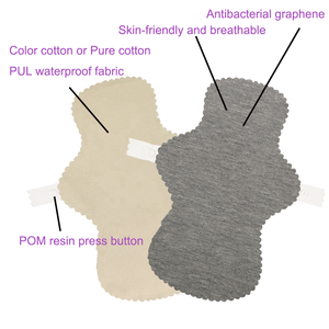 <span class=keywords><strong>Serviettes</strong></span> hygiéniques lavables en graphène antibactériennes en gros, 3 tailles, coton pur, respectueuses de la peau, anti-<span class=keywords><strong>fuites</strong></span>, réutilisables - Product Image 5