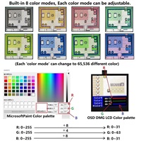 Écran LCD IPS OSD Q5 pour Game Boy Color GBC, kit de rétroéclairage haute luminosité, zone d'affichage plus grande, DIY, rétro pixel