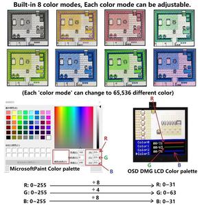 Área de visualización más grande DIY para Gameboy Color GBC Q5 OSD IPS pantalla LCD KIT de píxeles <span class=keywords><strong>RETRO</strong></span> Pantalla de retroiluminación de Alta Luz - Product Image 5