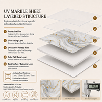 Dalle de marbre artificiel MORLENX Flowing White Gold en PVC avec revêtement UV pour décors de réception, décoration d'appartements et fournitures commerciales