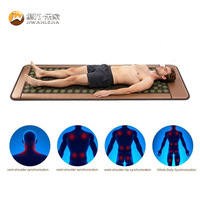Colchón Térmico de Jade Eléctrico con Certificación CE de Fábrica Jiwan Lejia para Aplicación Corporal en Cama