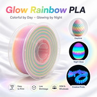 Filament PLA arc-en-ciel dégradé phosphorescent 1,75 mm en gros, bobine personnalisée de 200 g à 10 kg pour revendeur d'imprimantes FDM
