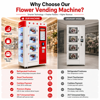 Hete Aanbieding in Amerika: Bloemenautomaat 24 uur per dag, verse bloemenwinkel, fruitmandenautomaat