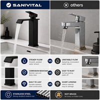 SANIVITAL Robinet de lavabo de salle de bain moderne sans contact à poignée unique, cascade, à poser sur le comptoir, avec cartouche céramique, mitigeur eau chaude et froide