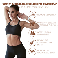 Dotdot Patch de créatine transdermique inodore pour une énergie durable