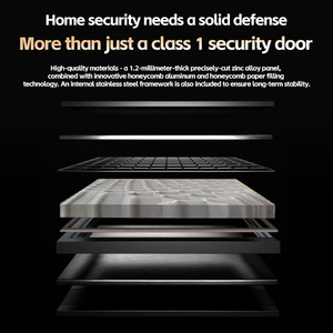 <span class=keywords><strong>Puerta</strong></span> de Seguridad Contra Incendios con Diseño Personalizado de Fábrica, Exterior Blindado, Automática, para Villa, OEM/ODM - Product Image 5