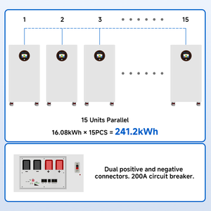 แบตเตอรี่ KEVOLT 16kWh Lifepo4 48V แบตเตอรี่ลิเธียม 51.2V 314Ah แบตเตอรี่พลังงานแสงอาทิตย์สำหรับเก็บพลังงานภายในบ้าน - Product Image 4