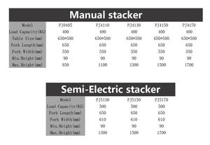 JIALITE truk tumpuk Manual, kapasitas 500kg 1.3M tinggi angkat ringan <span class=keywords><strong>Platform</strong></span> pengangkat untuk kondisi baru ritel - Product Image 4