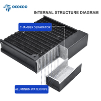 OCOCOO Radiateur en aluminium de 360mm avec ventilateur à roulement à billes PC Système de refroidissement par eau pour serveur CPU dans boîtier d'ordinateur Machine laser 12V
