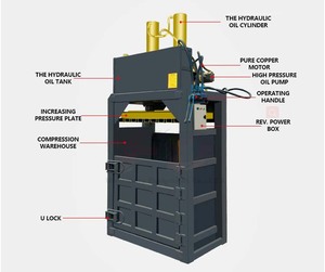 <span class=keywords><strong>Compactadora</strong></span> Hidráulica Vertical <span class=keywords><strong>de</strong></span> Residuos, Prensa para Empacar Cajas <span class=keywords><strong>de</strong></span> <span class=keywords><strong>Cartón</strong></span>, Máquina Empacadora <span class=keywords><strong>de</strong></span> Papel Usado <span class=keywords><strong>en</strong></span> <span class=keywords><strong>Venta</strong></span> - Product Image 2