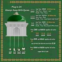 Lampu LED Malam Bentuk Masjid dengan Speaker Al-Quran, Pemutar Zikir Ruqya, Colokan EU/UK, Grosir, Hadiah Muslim untuk Ramadhan & Idul Fitri, Perangkat Audio