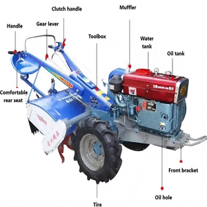 15 एचपी पैदल ट्रैक्टर मिनी ट्रैक्टर कृषि इलेक्ट्रिक स्टार्ट मॉडल, 1 मीटर रोटरी टिलर कुशल और श्रम की बचत से लैस - Product Image 2