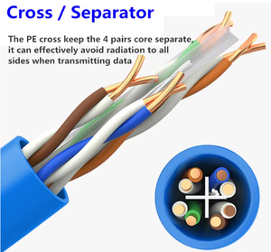 Cavo schermato CAT6 SFTP 4 coppie 23AWG in rame puro, rotolo da 305 m (1000 piedi), cavo Ethernet LAN CAT6 - Product Image 5
