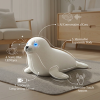 Peluche Électrique ChatGPT AI Nuage Lumineux Respirant LED Personnalisable Cadeau pour Enfants