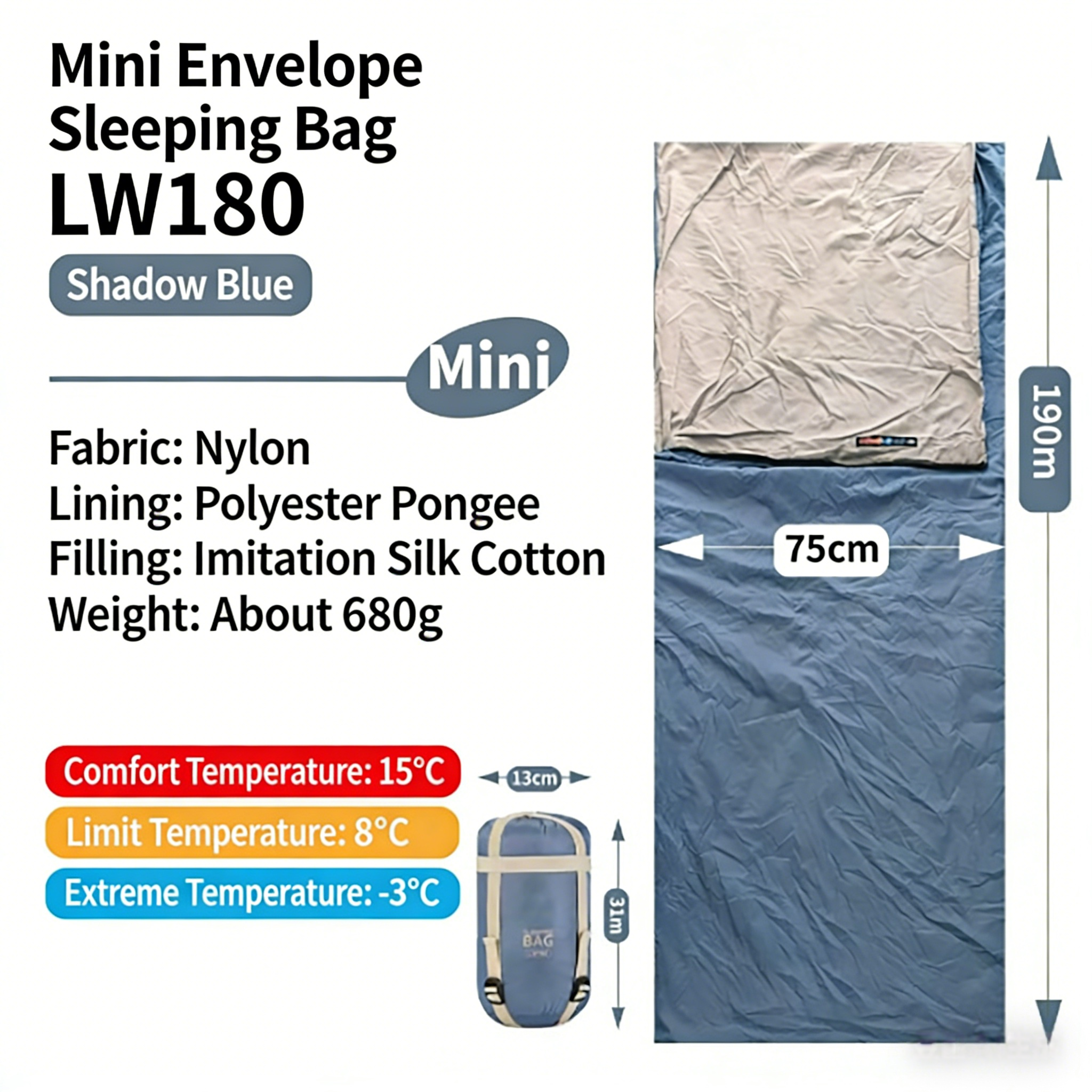 680g Shadow Blue-Edizione standard