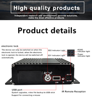 Carte SD Mobile DVR 1080P 4CH MDVR avec 4G WiFi GPS pour véhicule/camion - Garantie de 12 mois
