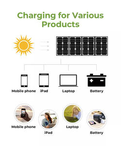Sel penyimpanan energi surya, baterai Lithium besi fosfat 3.2V 320Ah Lifepo4 paket baterai Bis bersertifikat sel baterai Lithium - Product Image 6