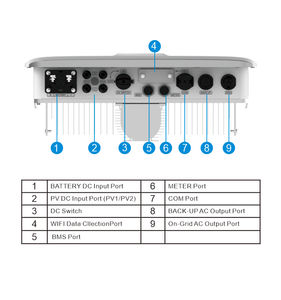 ระบบโซลาร์เซลล์แบบไฮบริดสำหรับบ้านพักอาศัยเฟสเดียว 3 กิโลวัตต์ IP66 สำหรับใช้งานภายนอกอาคาร  สามารถเลือกโหมดการทำงานได้ 6 โหมด รองรับการเชื่อมต่อแบบขนาน Virgo 3K-S - Product Image 6