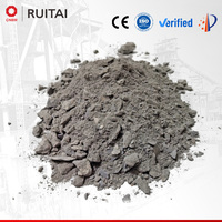 Matériau réfractaire coulable CNBM pour fours de chauffage, fabricant de matériaux réfractaires haute température