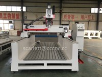 CHENcan 15 ans d'expérience dans l'industrie, fraiseuse de moules CNC pour l'industrie du moulage de moules