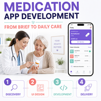 Solutions d'application fiables pour la gestion et la rappelation des médicaments, compatibles iOS et Android, avec programmation des doses et alertes sur les médicaments