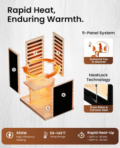 <span class=keywords><strong>Sauna</strong></span> Secca in Legno di Hemlock Canadese Personalizzata Moderna Nera con Riscaldamento Rapido e Uniforme Basse Emissioni EMF per 1 Persona con 5 Riscaldatori al Carbonio - Product Image 5