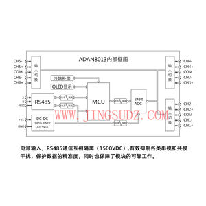 Module transmetteur de température à 6 canaux PT100/thermocouple de type K - Haute précision ADAN8013 - Product Image 5