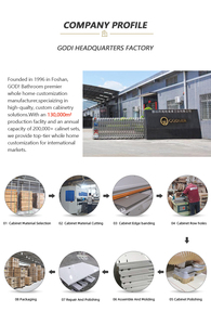 GODI Último Modelo de Armario de Dormitorio Inteligente, Automático, Completo y Moderno para Ropa de Mujer, Personalizable - Product Image 6