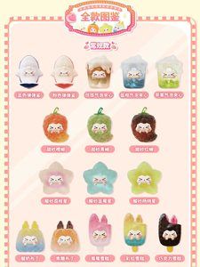 Suplay <span class=keywords><strong>Kiki</strong></span> Candy Minis Blind Box, figurines <span class=keywords><strong>Kiki</strong></span> Candy, petites figurines <span class=keywords><strong>Kiki</strong></span> Beans, figurines en vinyle, jouets en PVC pour la décoration de la maison - Product Image 2