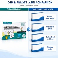 Zourunan - Hojas de Lavandería Ecológicas Naturales con Aroma a Lino, Diseño Personalizado, 200+640 Unidades, Protección para Ropa Blanca, Atrapador de Color