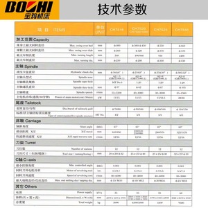 Tour CNC horizontal Baoji Machine Tool Ch7520, capacité 1500 kg, pour usinage de métaux, usage moyen - Product Image 2