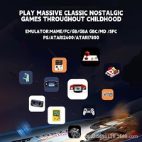 Console de Jeu Rétro 3D X2 Ultra Familiale Transfrontalière PSP 2.4G Sans Fil pour Consoles de Jeux Vidéo