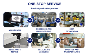 定制铝压铸汽车零部件，OEM汽车五金配件，IATF16949认证精密制造 - Product Image 6