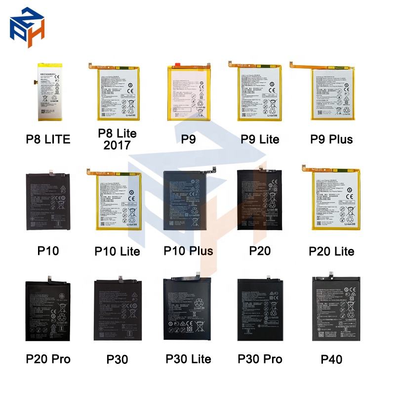 สำหรับ Huawei