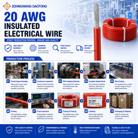 Fil de raccordement en cuivre étamé toronné 20 AWG, isolé PVC, UL758, pour applications industrielles de puissance 450/750V, usage interne d'appareils